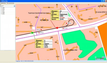 GPS МОНИТОРИНГ КОММУНАЛЬНОГО ТРАНСПОРТА